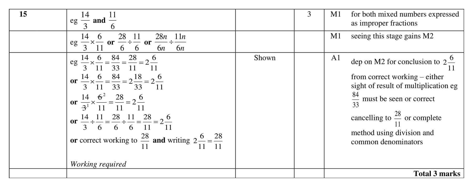 Mark scheme for Q15