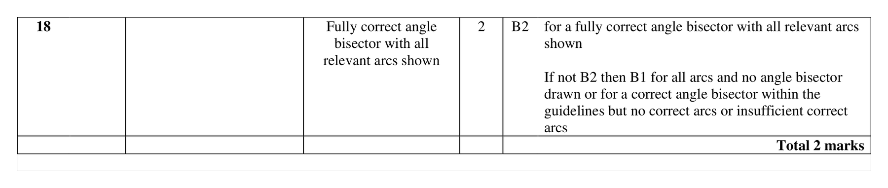 Mark scheme for Q18