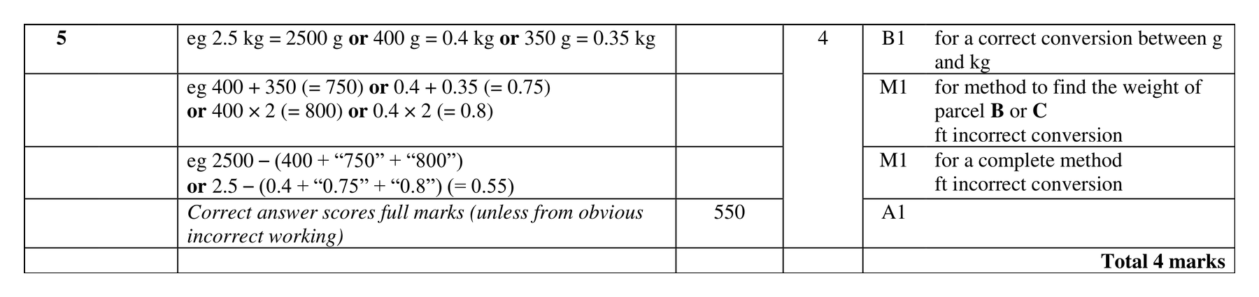 Mark scheme for Q5