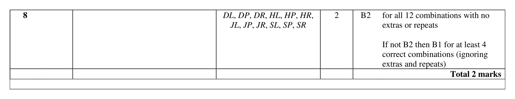 Mark scheme for Q8