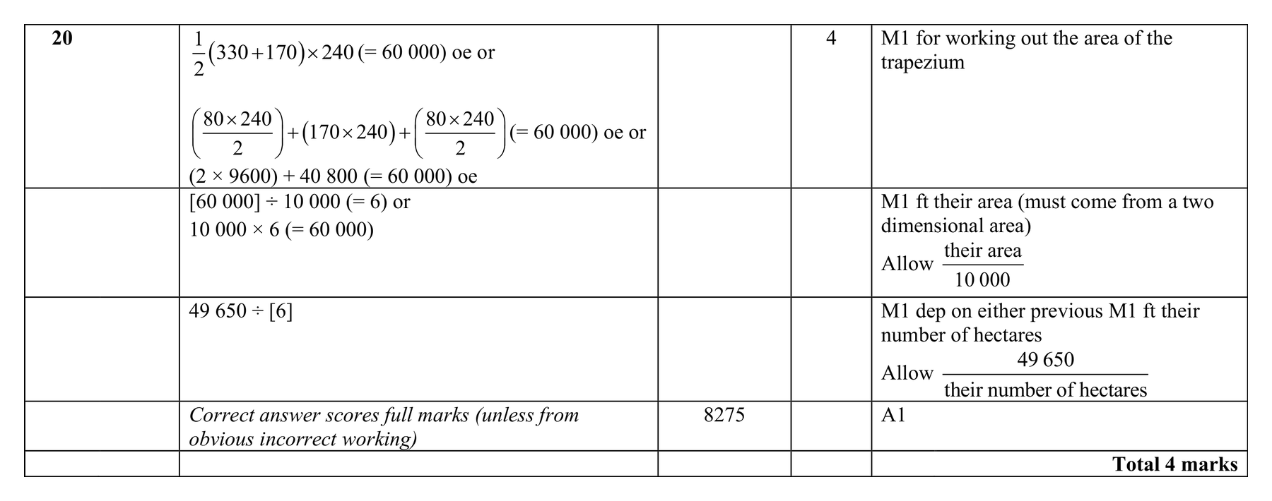 Mark scheme for Q20