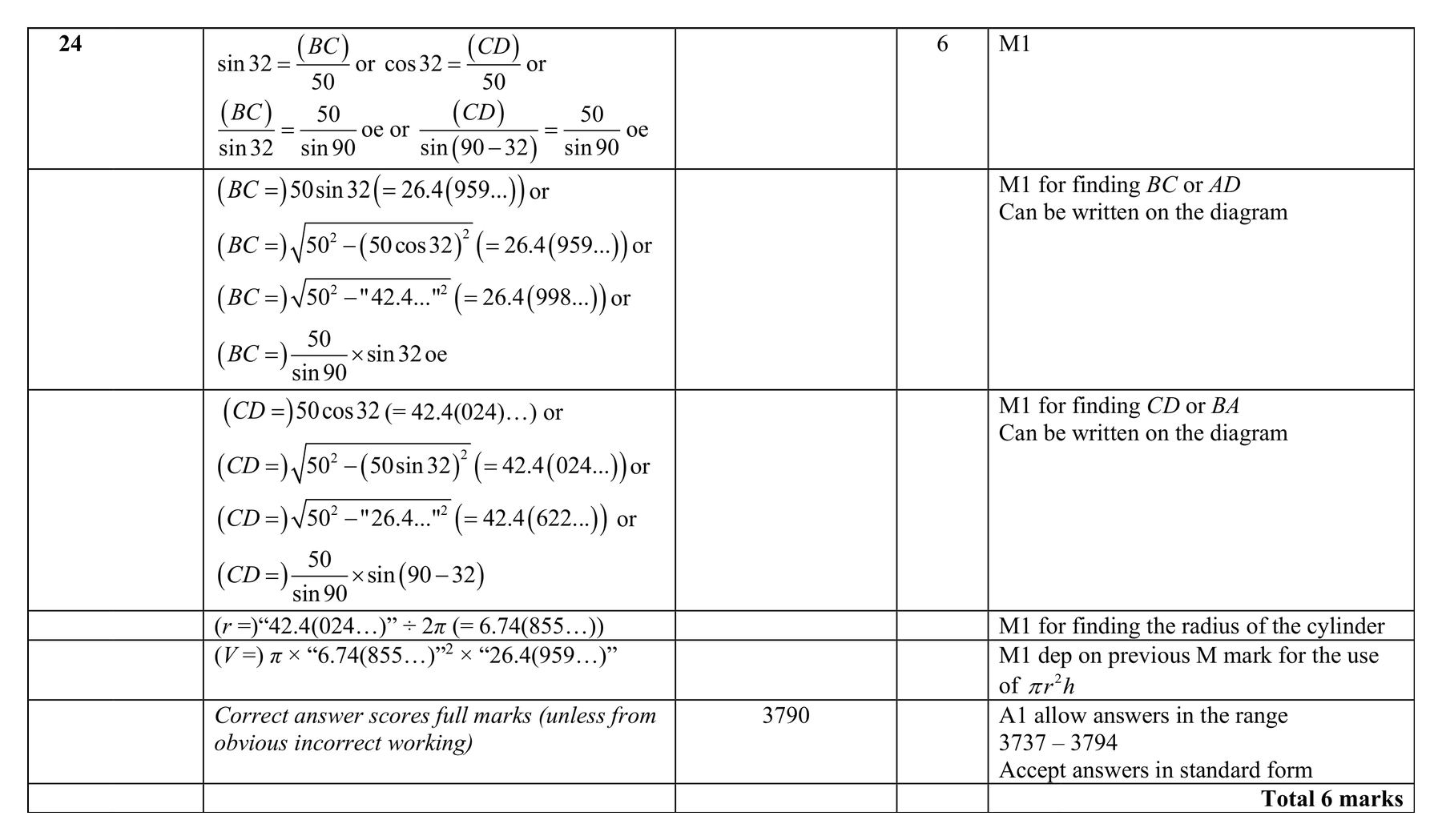 Mark scheme for Q24