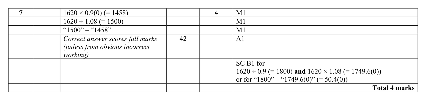 Mark scheme for Q7