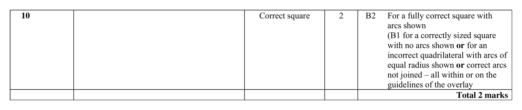 Mark scheme for Q10