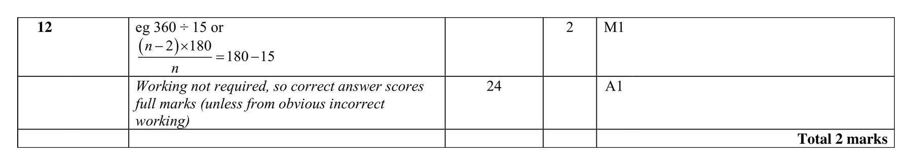 Mark scheme for Q12