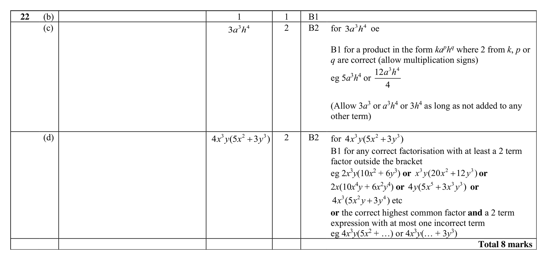 Mark scheme for Q22 (part 2 of 2)