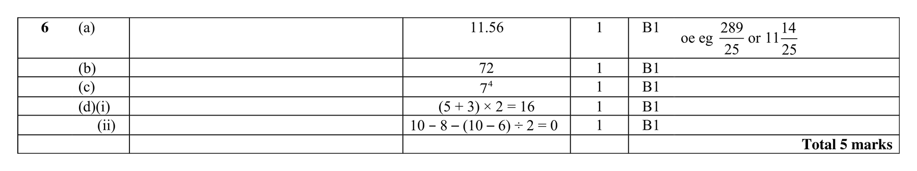 Mark scheme for Q6
