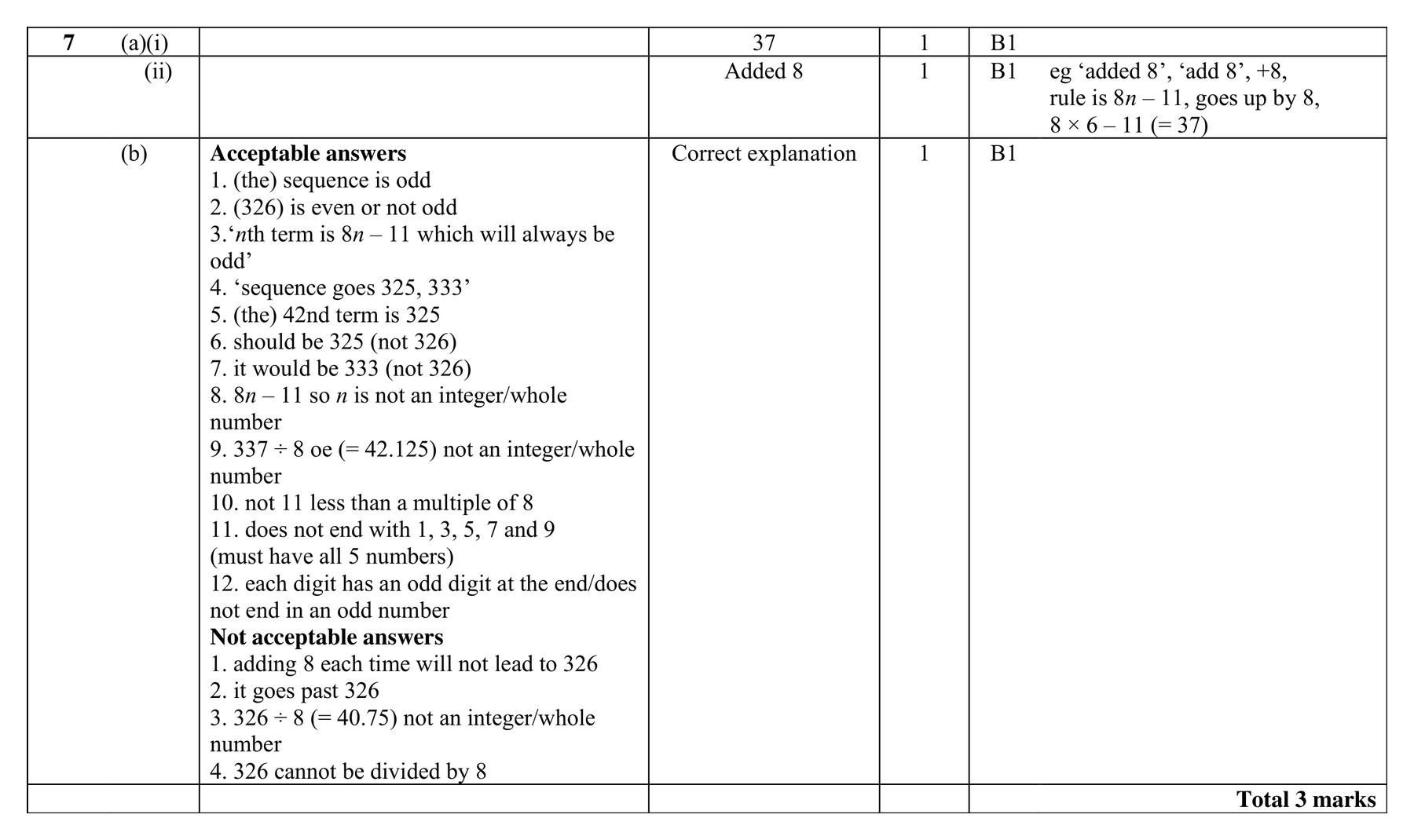 Mark scheme for Q7