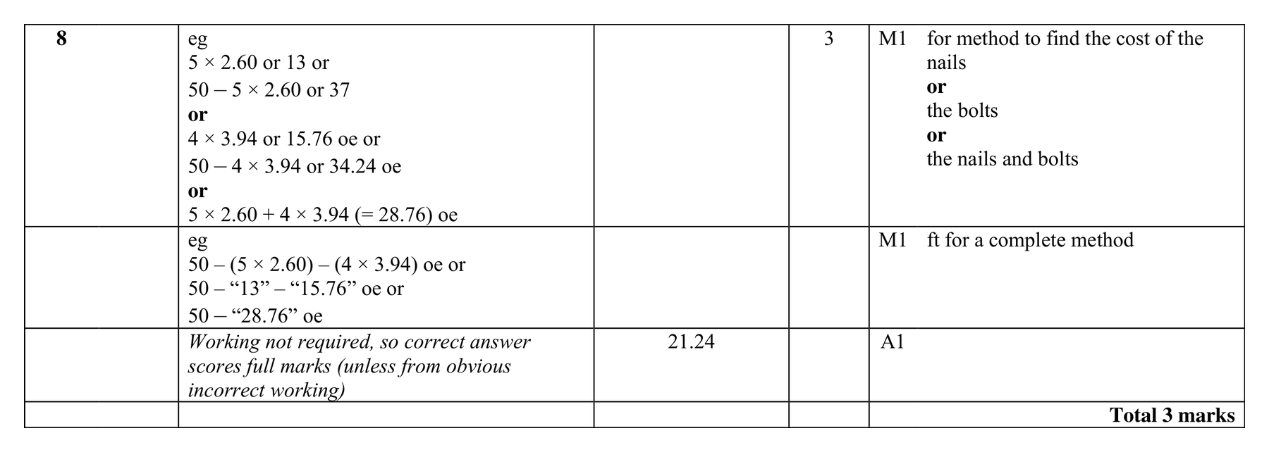 Mark scheme for Q8