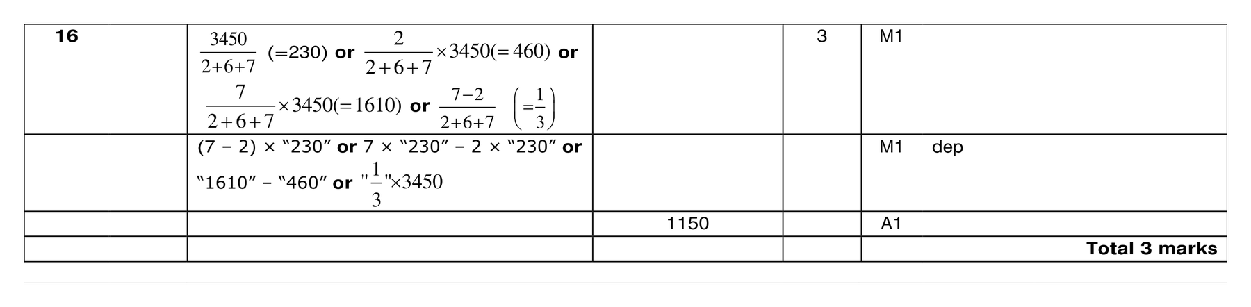 Mark scheme for Q16