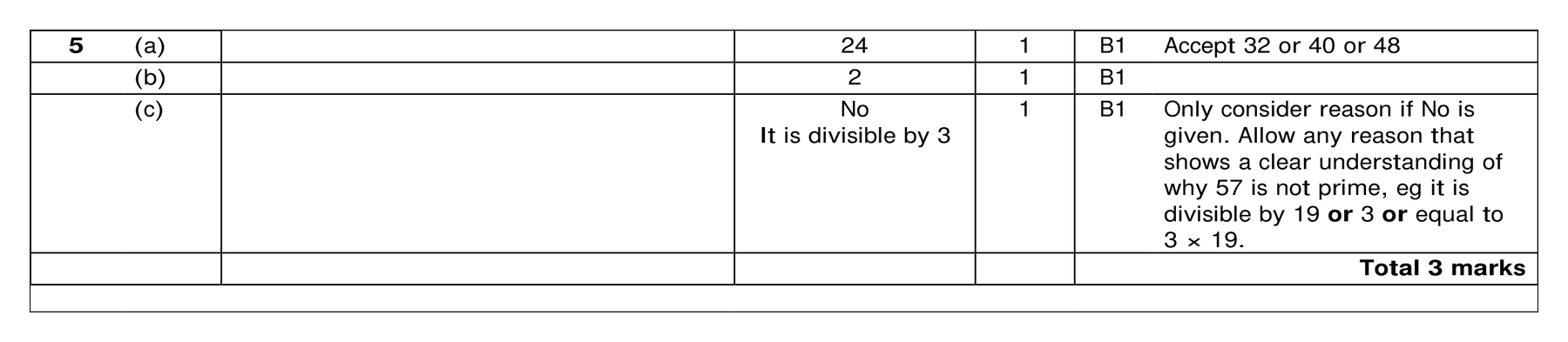 Mark scheme for Q5