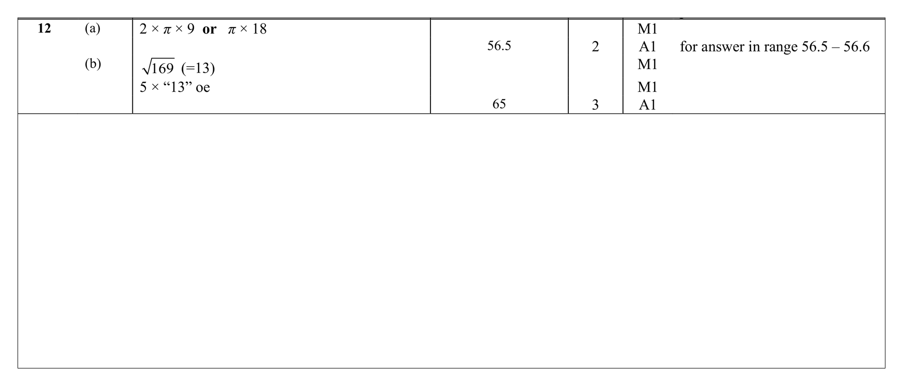 Mark scheme for Q12 (part 1 of 2)