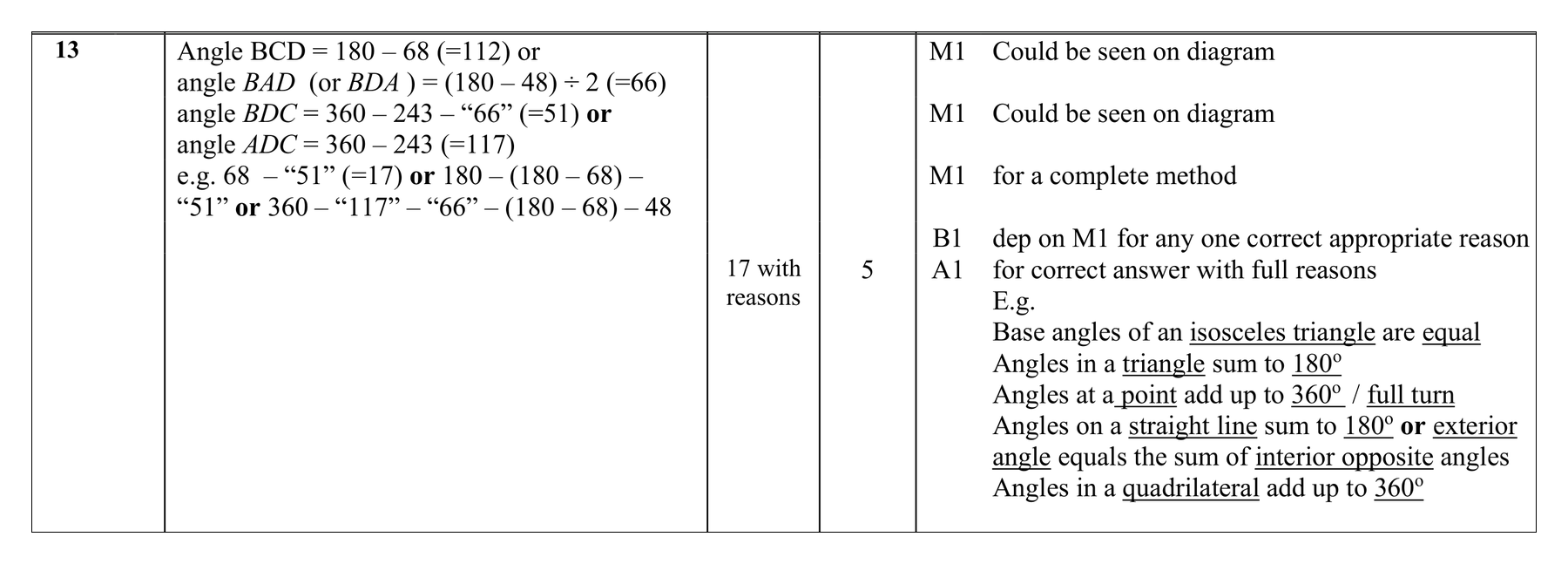 Mark scheme for Q13