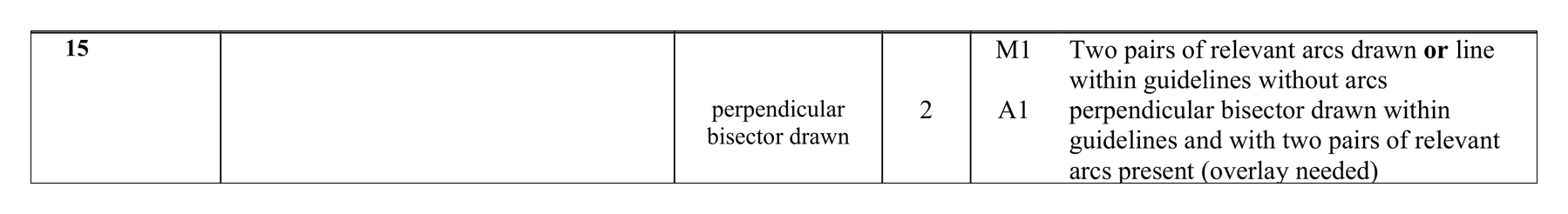 Mark scheme for Q15