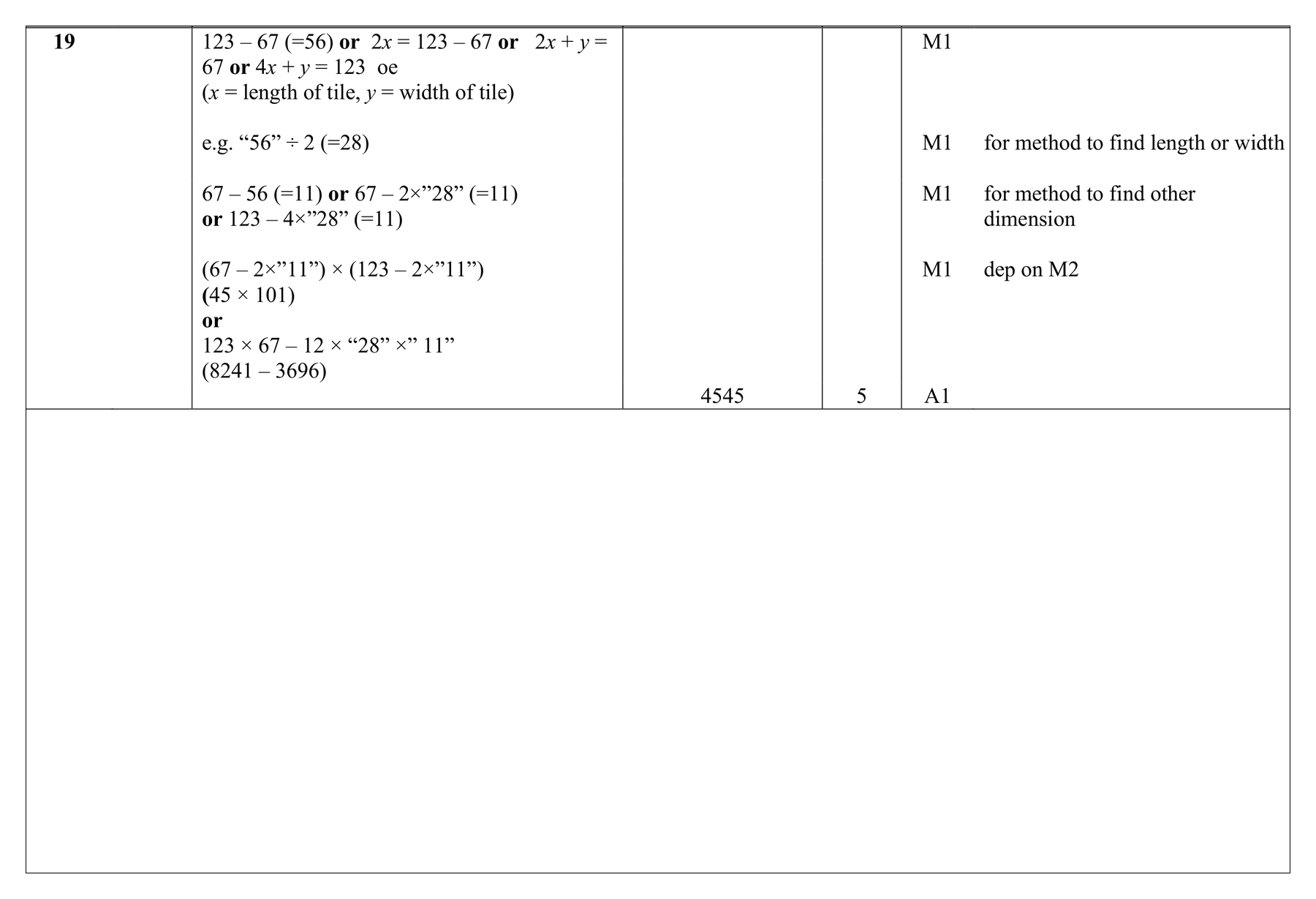 Mark scheme for Q19 (part 1 of 2)
