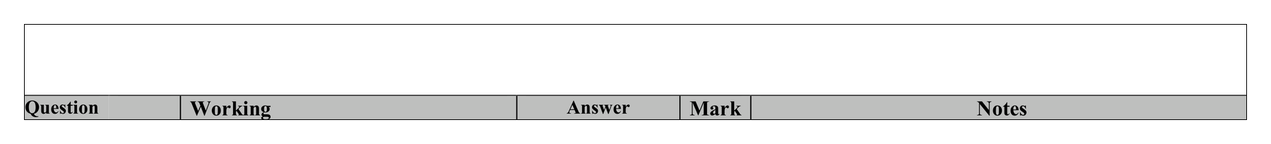 Mark scheme for Q23 (part 2 of 2)