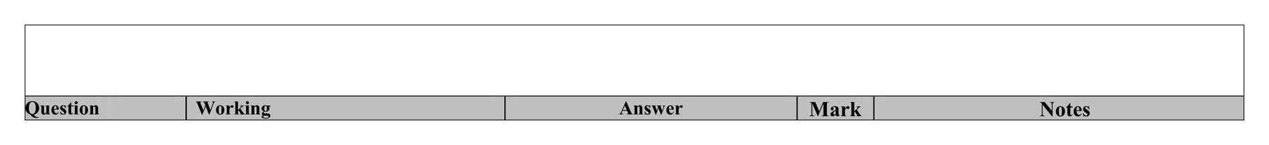 Mark scheme for Q5 (part 2 of 2)