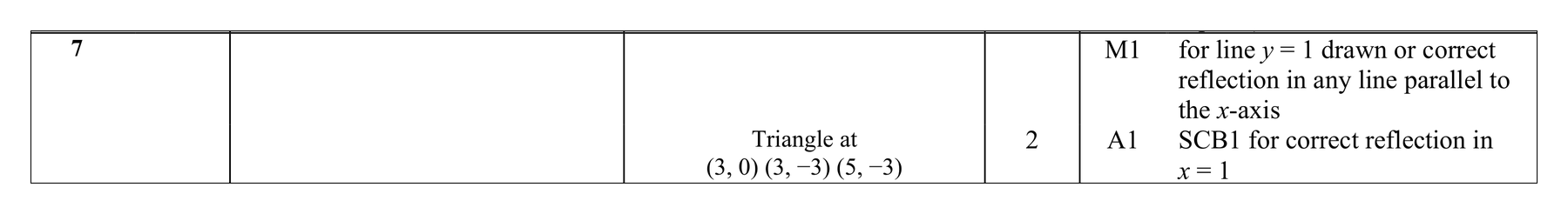 Mark scheme for Q7