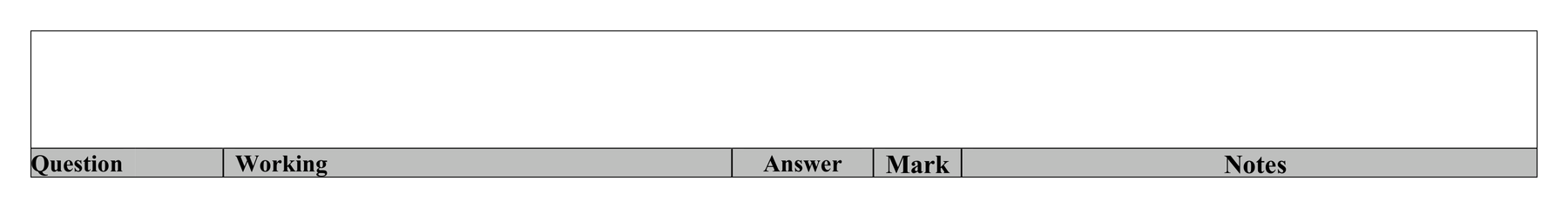 Mark scheme for Q8 (part 2 of 2)