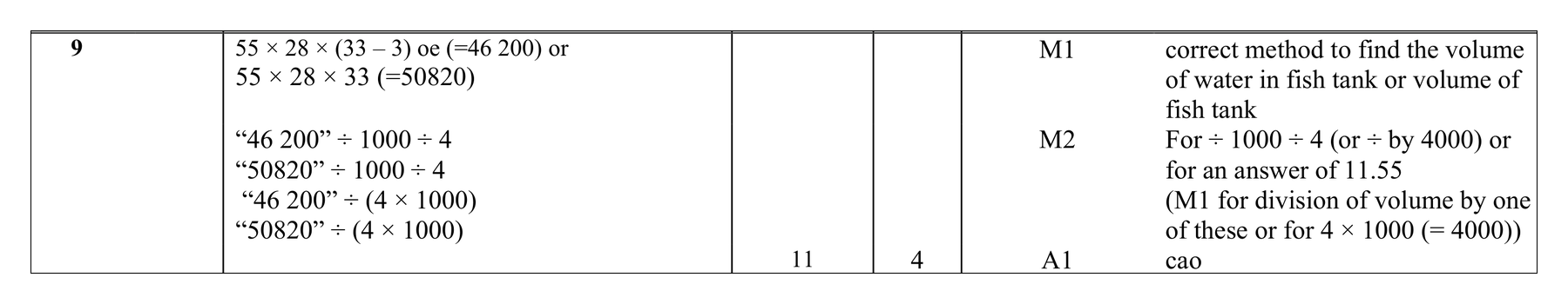 Mark scheme for Q9