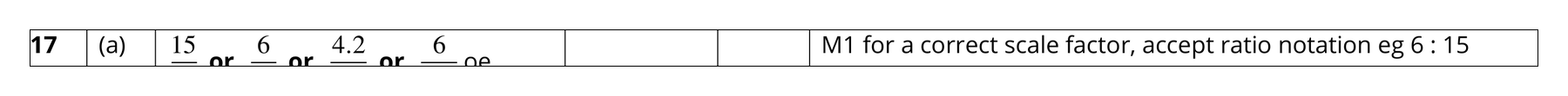 Mark scheme for Q15 (part 3 of 3)