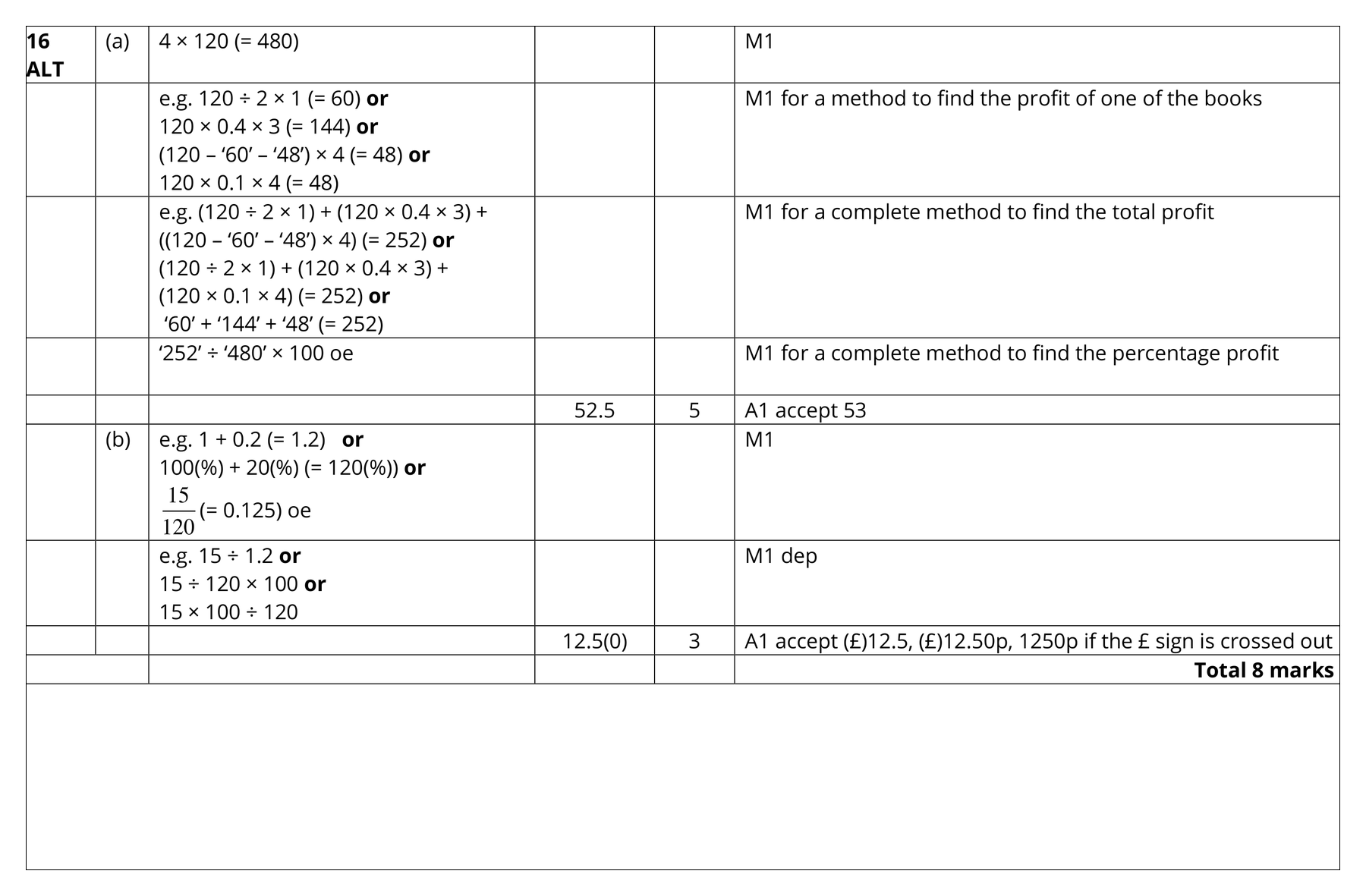 Mark scheme for Q16 (part 3 of 7)