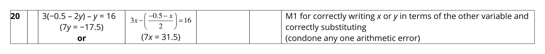 Mark scheme for Q20 (part 3 of 3)