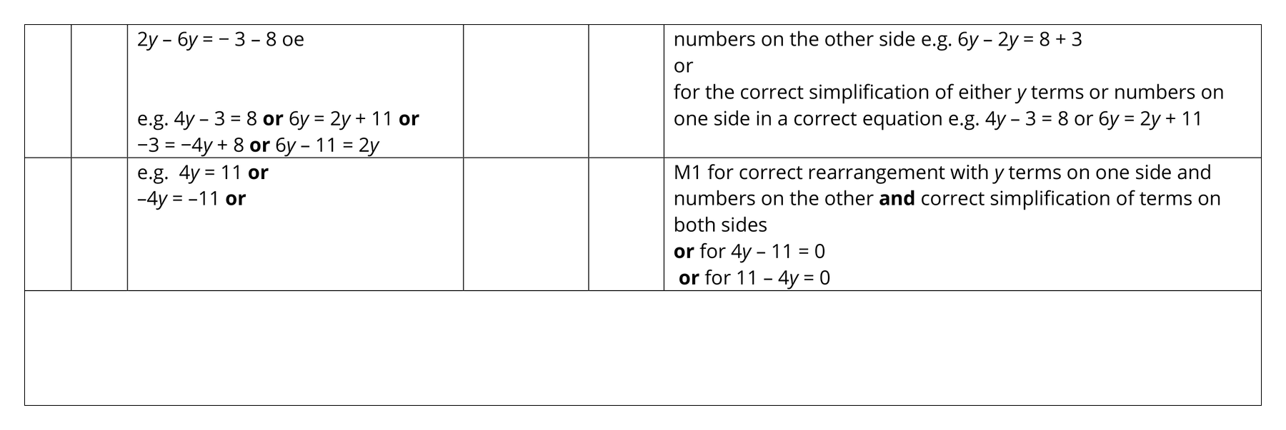 Mark scheme for Q2 (part 4 of 5)