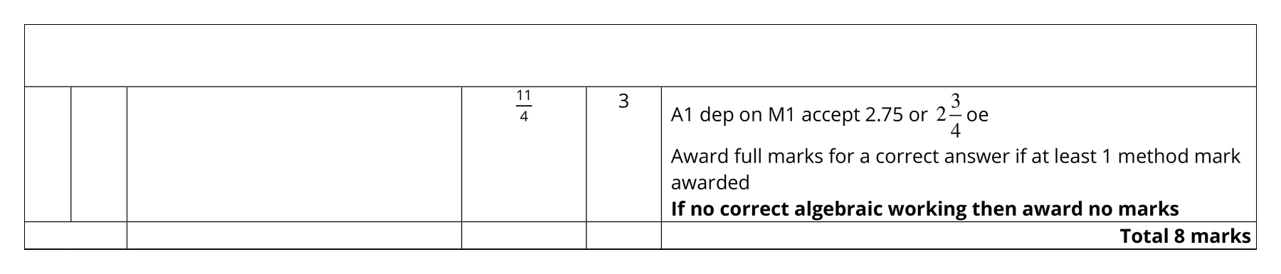 Mark scheme for Q2 (part 5 of 5)