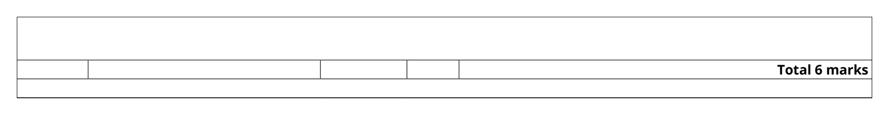 Mark scheme for Q8 (part 2 of 2)