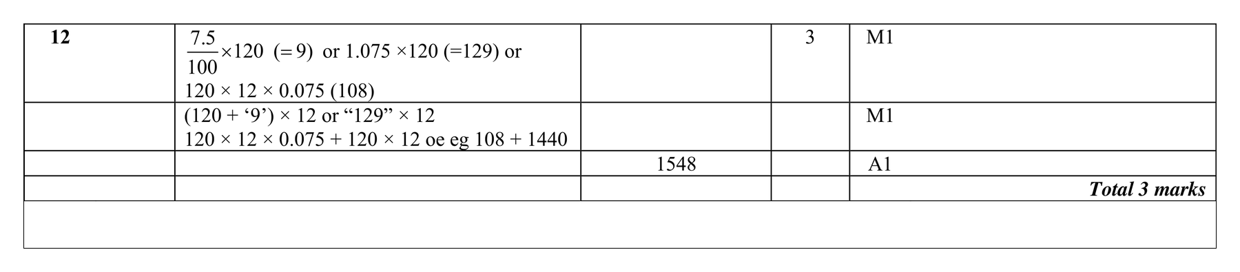 Mark scheme for Q12