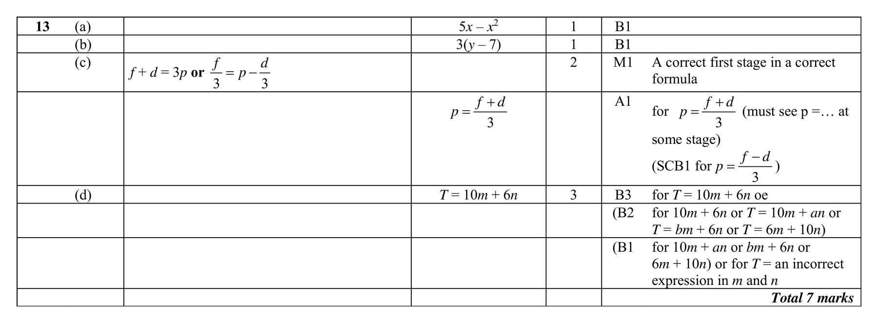 Mark scheme for Q13