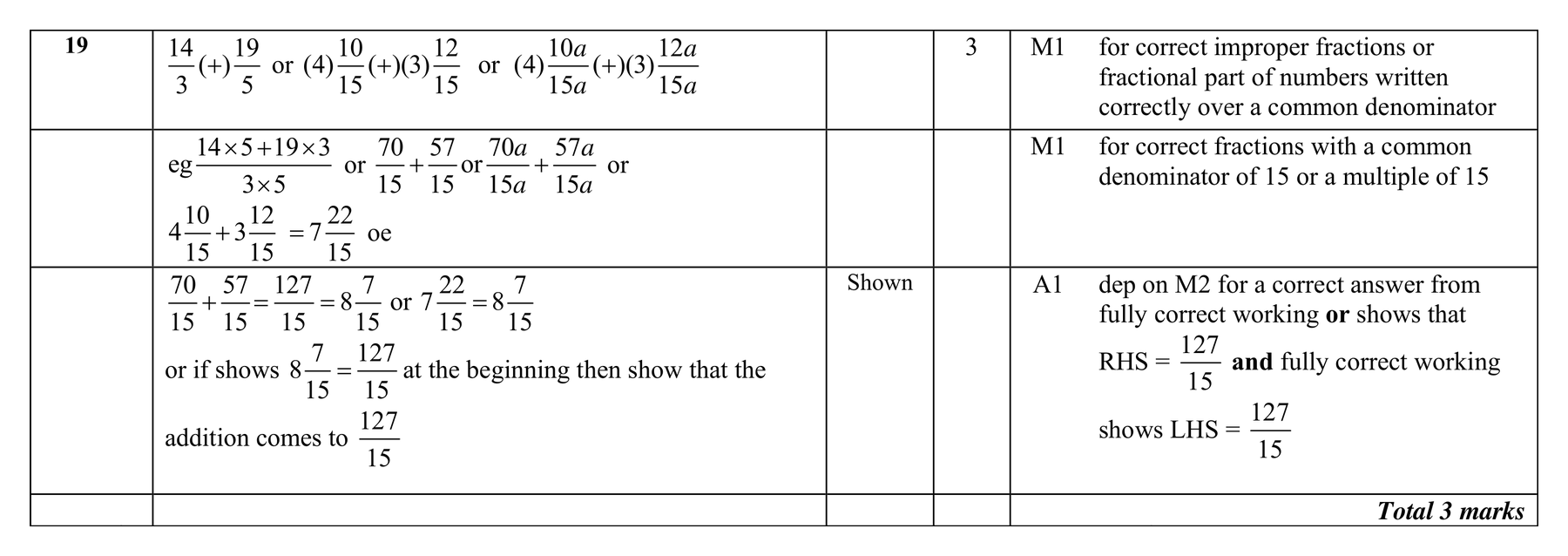 Mark scheme for Q19