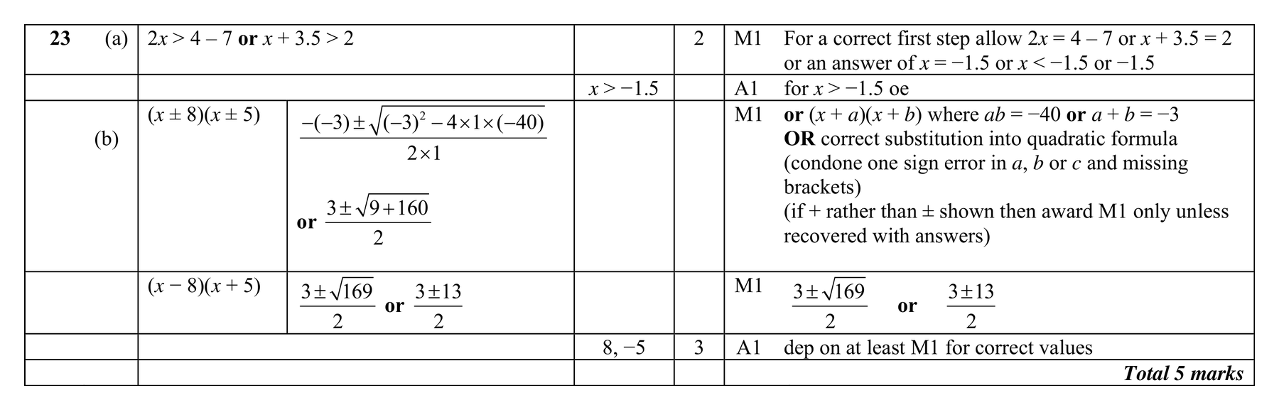 Mark scheme for Q23