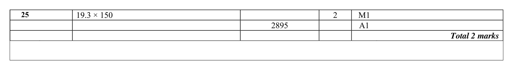 Mark scheme for Q25