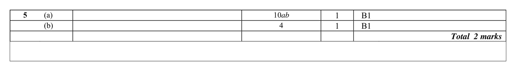 Mark scheme for Q5