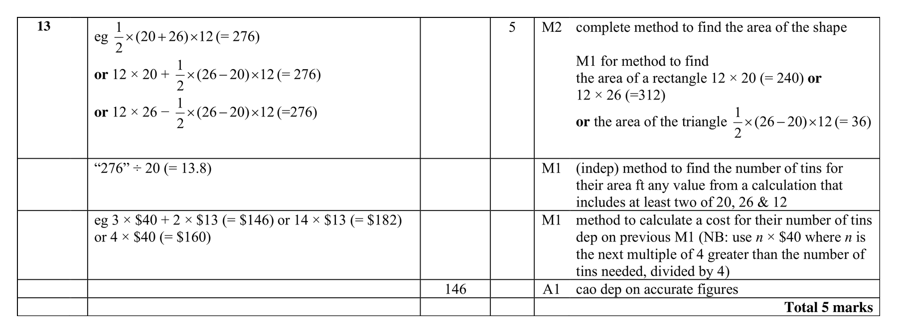 Mark scheme for Q13