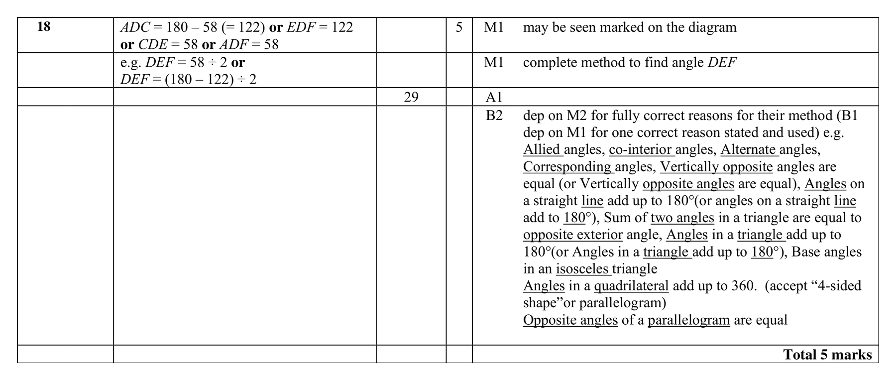 Mark scheme for Q18