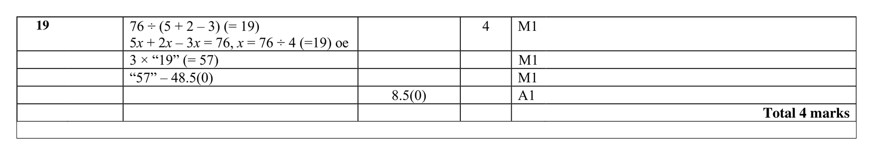 Mark scheme for Q19