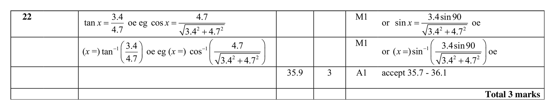 Mark scheme for Q22