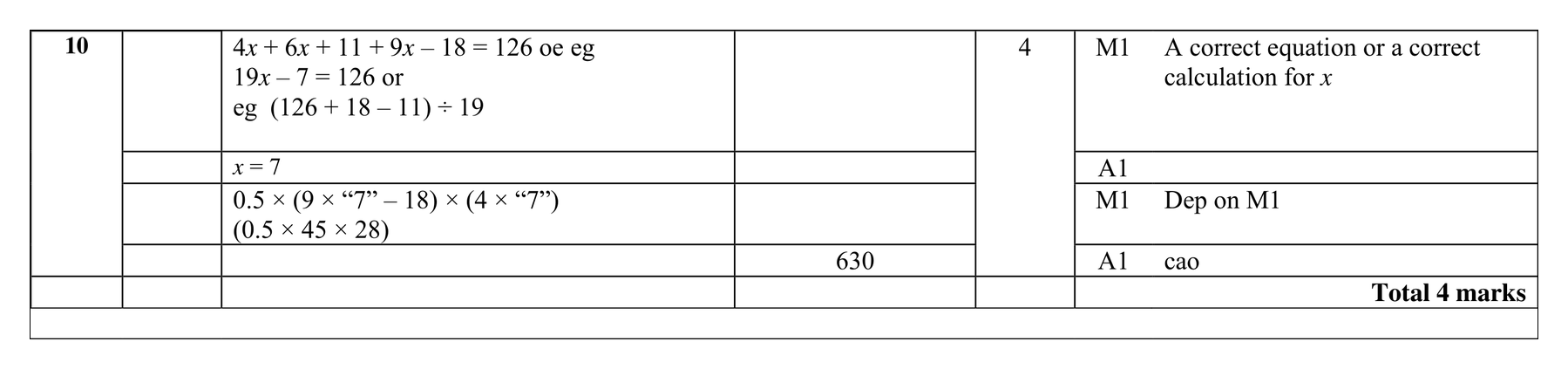 Mark scheme for Q10