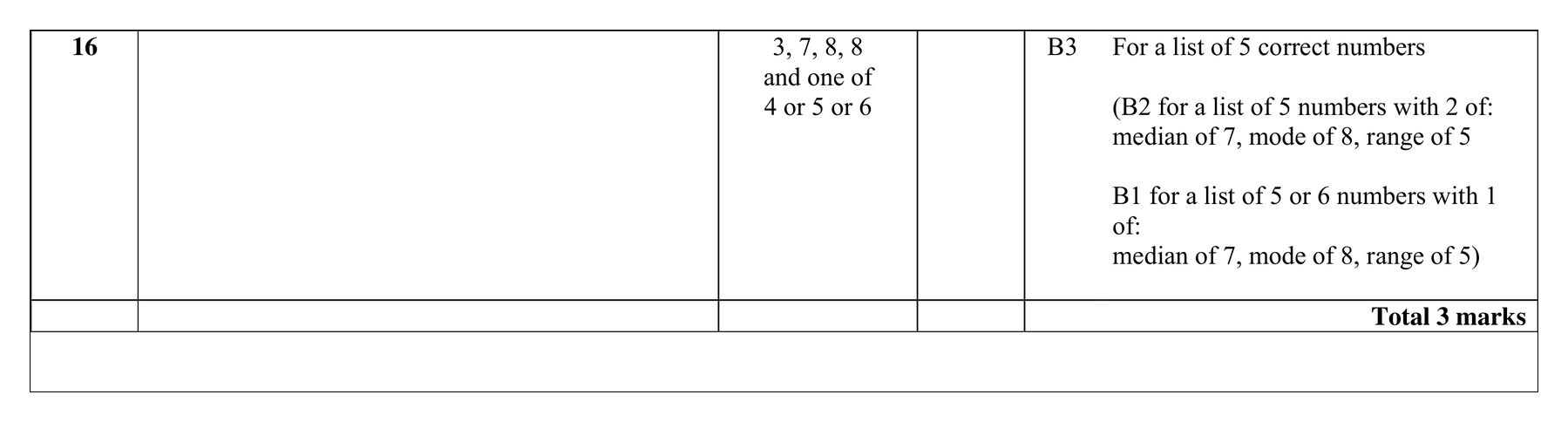 Mark scheme for Q16