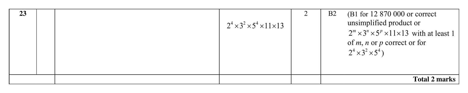 Mark scheme for Q23