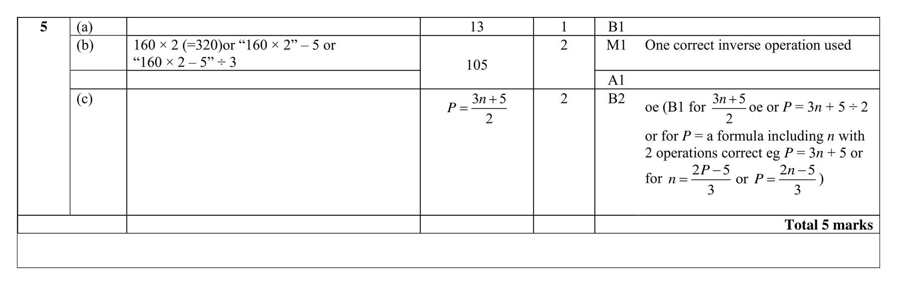 Mark scheme for Q5