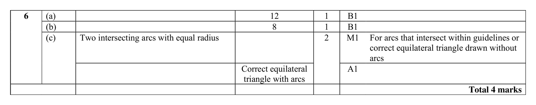 Mark scheme for Q6