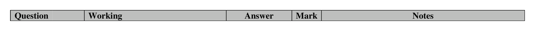 Mark scheme for Q13 (part 2 of 2)