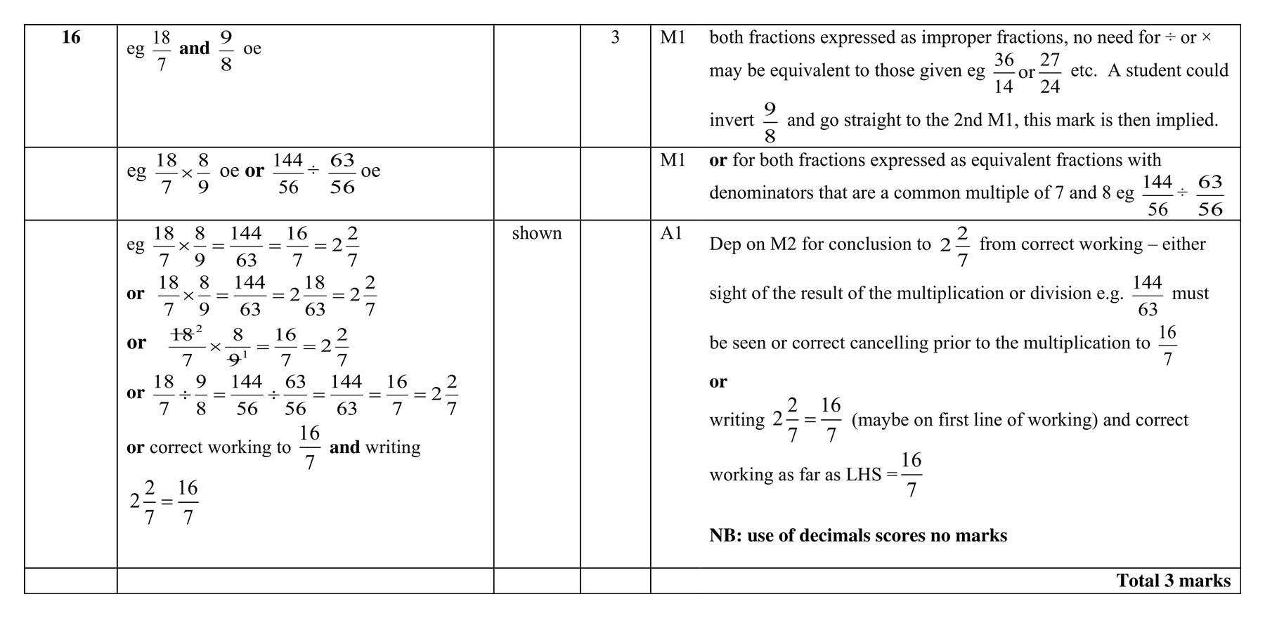Mark scheme for Q16 (part 1 of 2)
