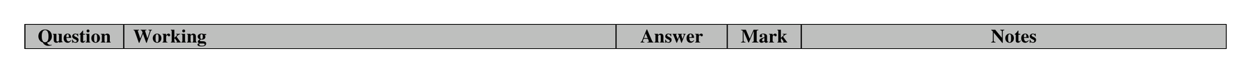 Mark scheme for Q21 (part 2 of 2)