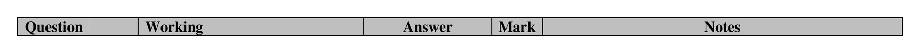 Mark scheme for Q22 (part 2 of 2)