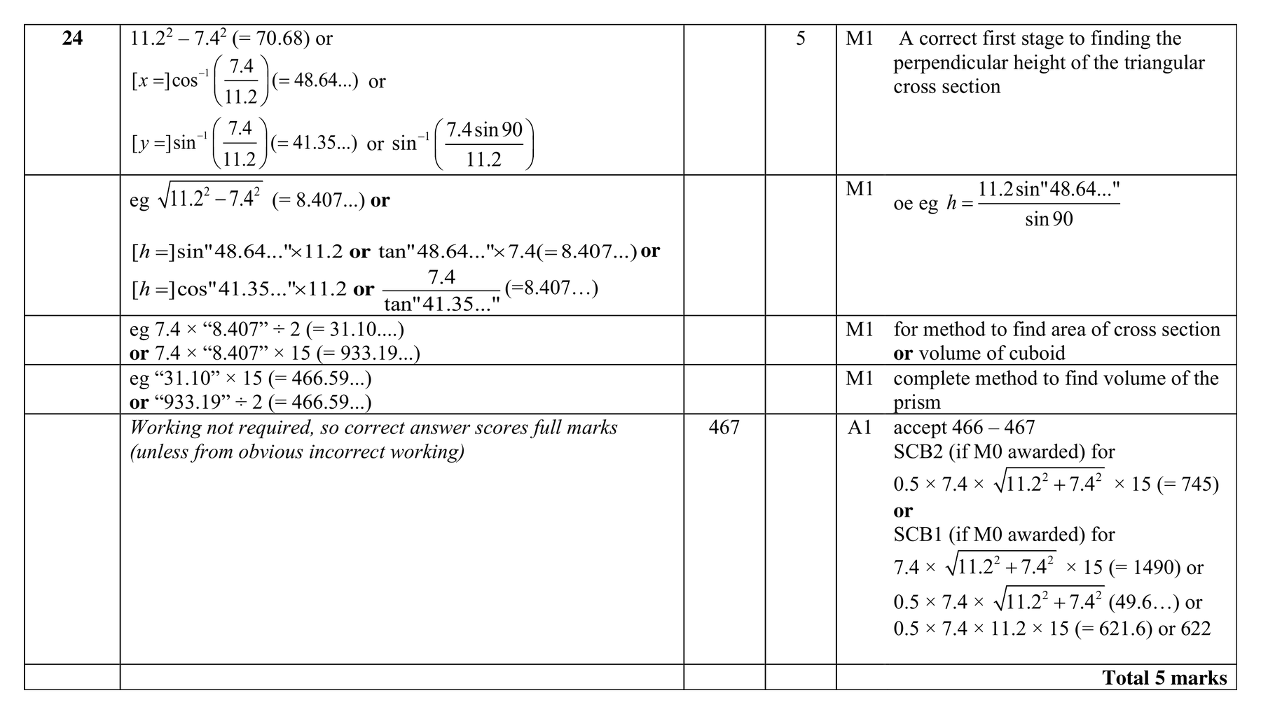 Mark scheme for Q24 (part 1 of 2)